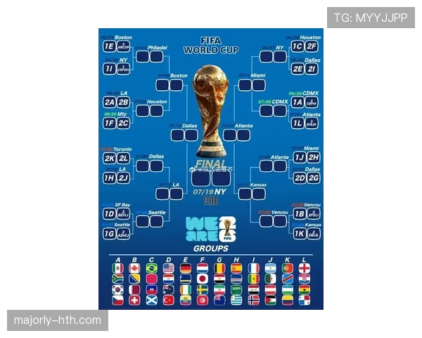 2026世界杯32强淘汰赛平局如何处理 2026世界杯32强淘汰赛平局如何处理